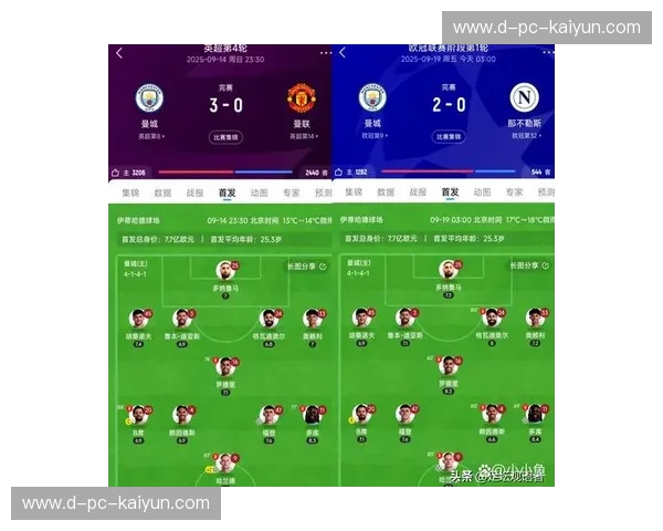 伤病报告阵容:球队运势的晴雨表